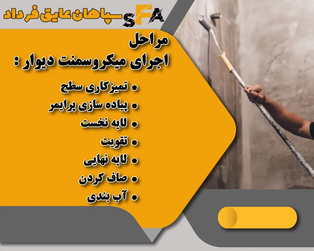 قیمت میکروسمنت دیوار - میکروسمنت دیوار سفید - مراحل اجرای میکروسمنت دیوار