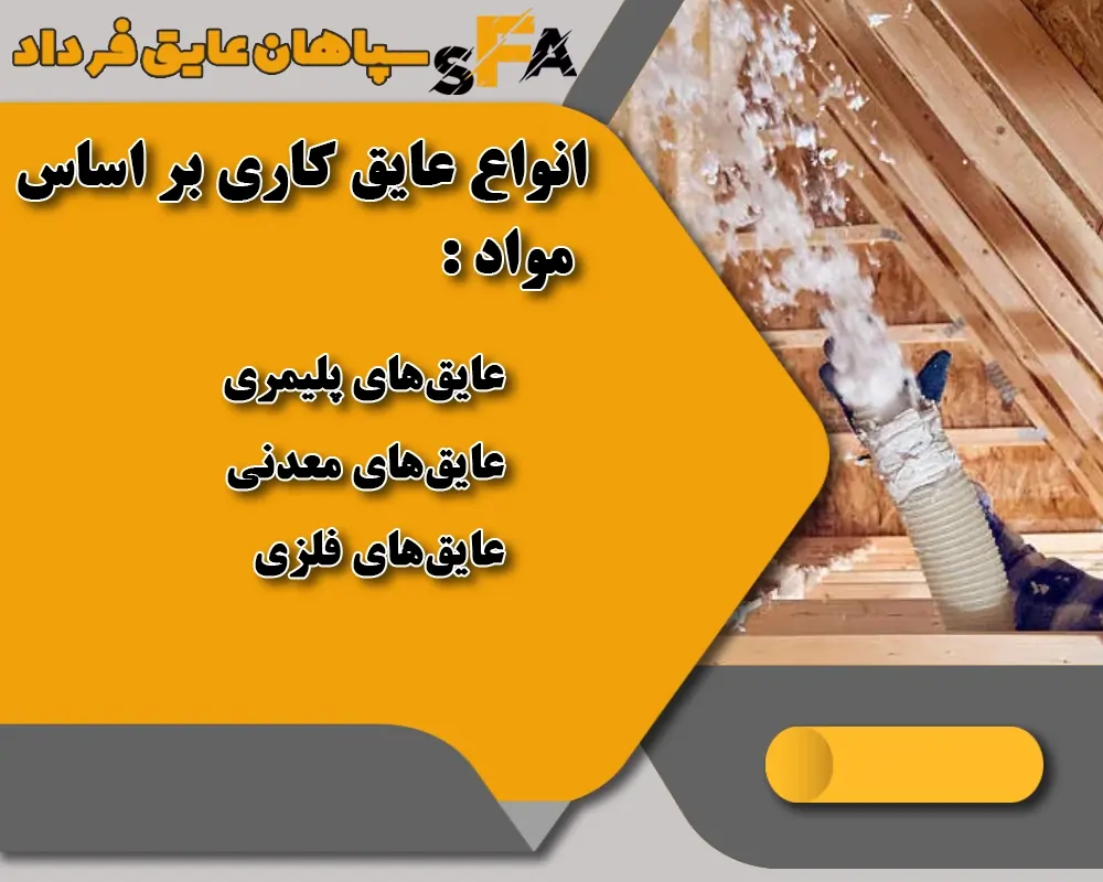 عایق یعنی چه - انواع عایق چیست - کاربرد عایق - روش های عایق کاری