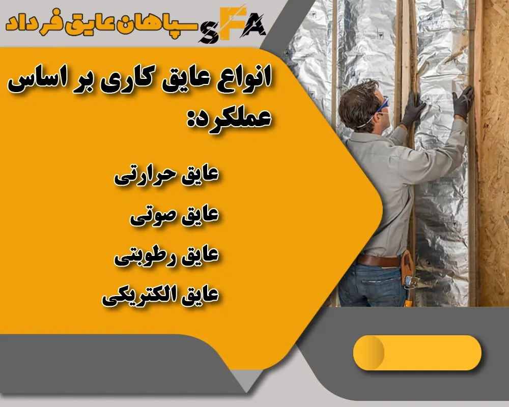 مفهوم عایق چیست - عایق بندی چیست - انواع روش های عایق کاری