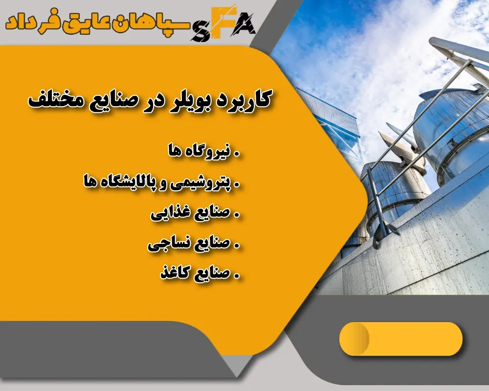 کاربرد بویلر در صنایع مختلف
