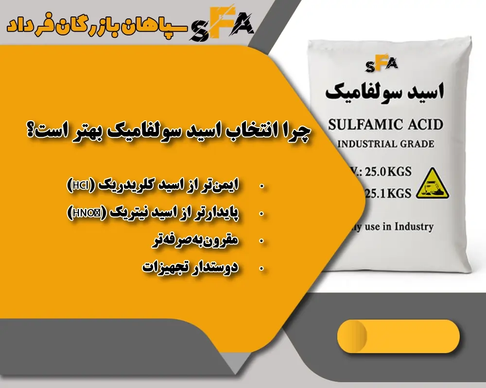 اسید سولفامیک- سولفامیک اسید 