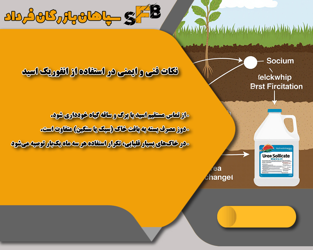 کاهش شوری خاک با انفوریک اسید