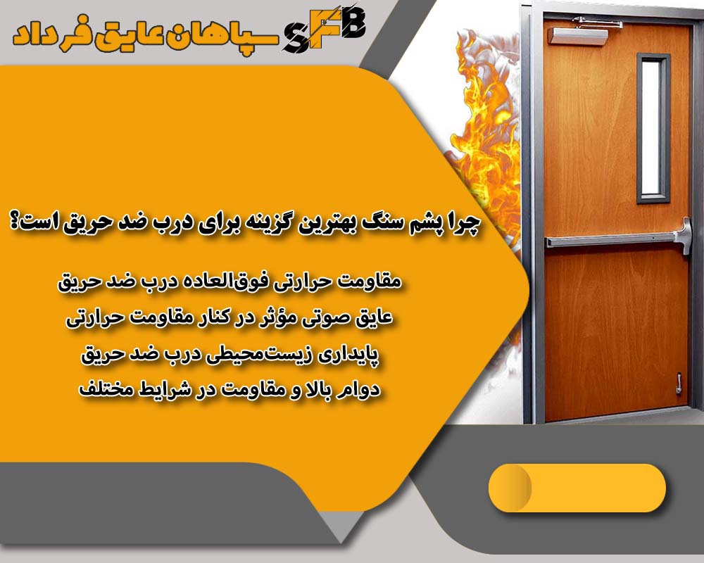 درب ضد حریق