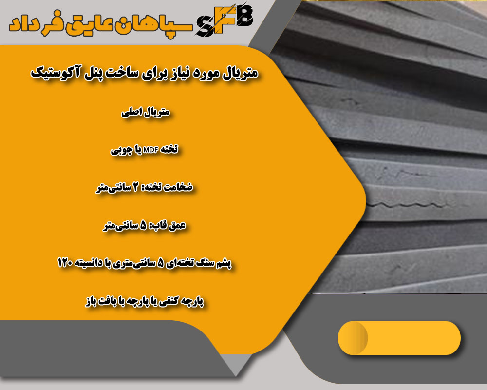 پنل آکوستیک