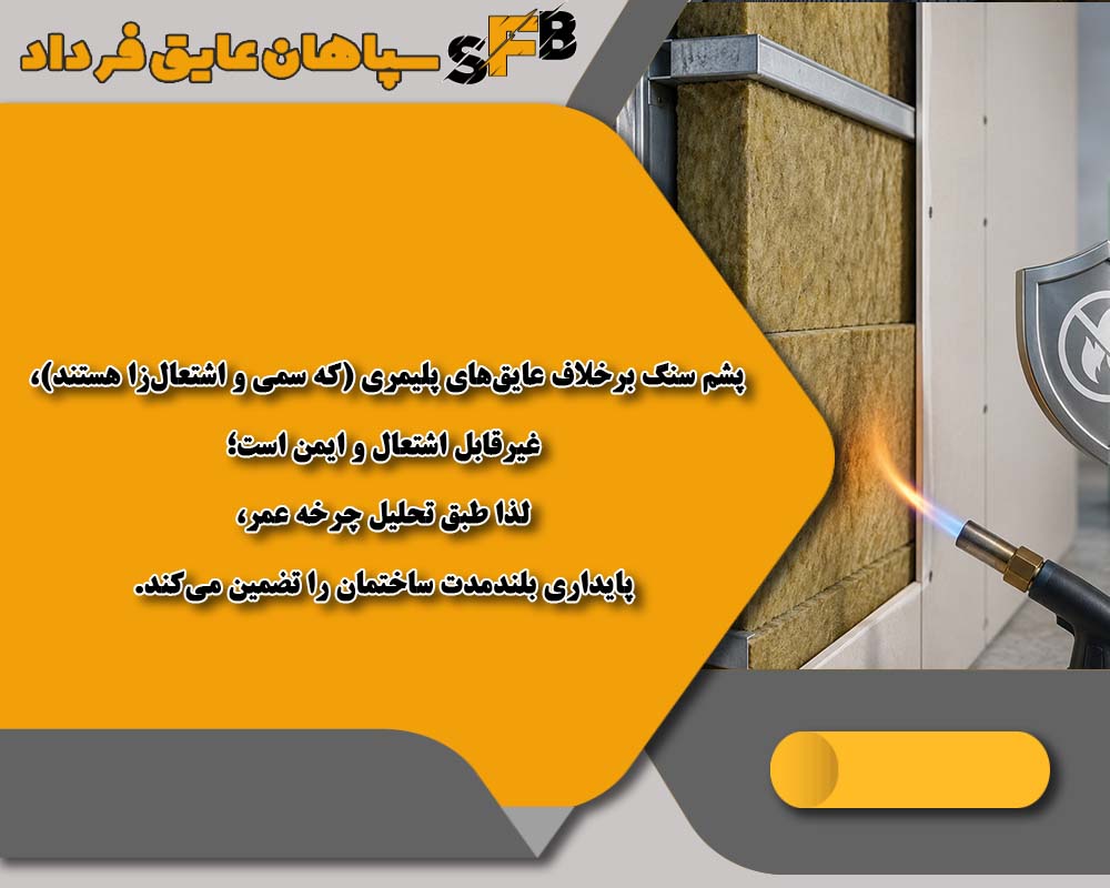 تحلیل چرخه عمر پشم سنگ