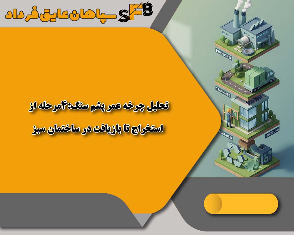 تحلیل چرخه عمر پشم سنگ:4مرحله از استخراج تا بازیافت در ساختمان سبز تحلیل چرخه عمر پشم سنگ:4مرحله از استخراج تا بازیافت در ساختمان سبز